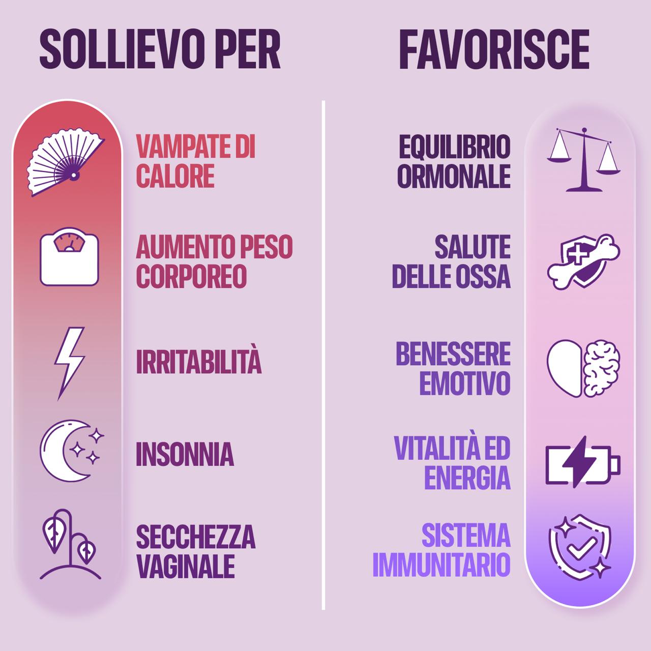 Integratore Vampausa