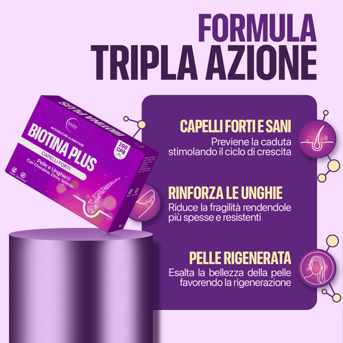 Integratore Biotina Plus