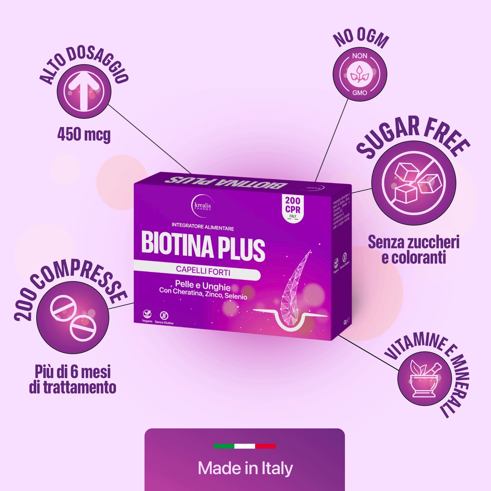 Integratore Biotina Plus
