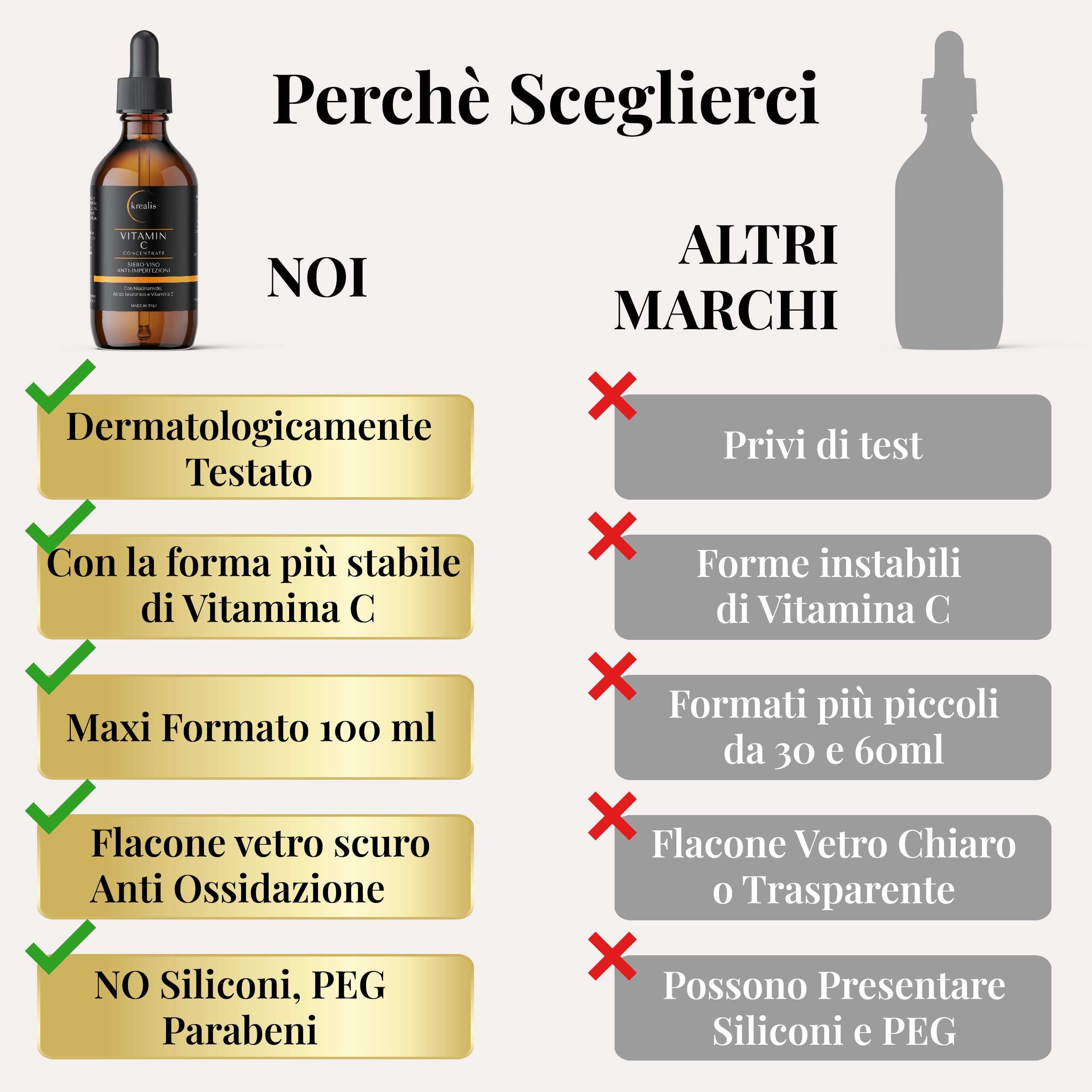 Siero Viso a base di Vitamina C con Niacinamide, Acido Ialuronico e Vitamina E - 100 ML