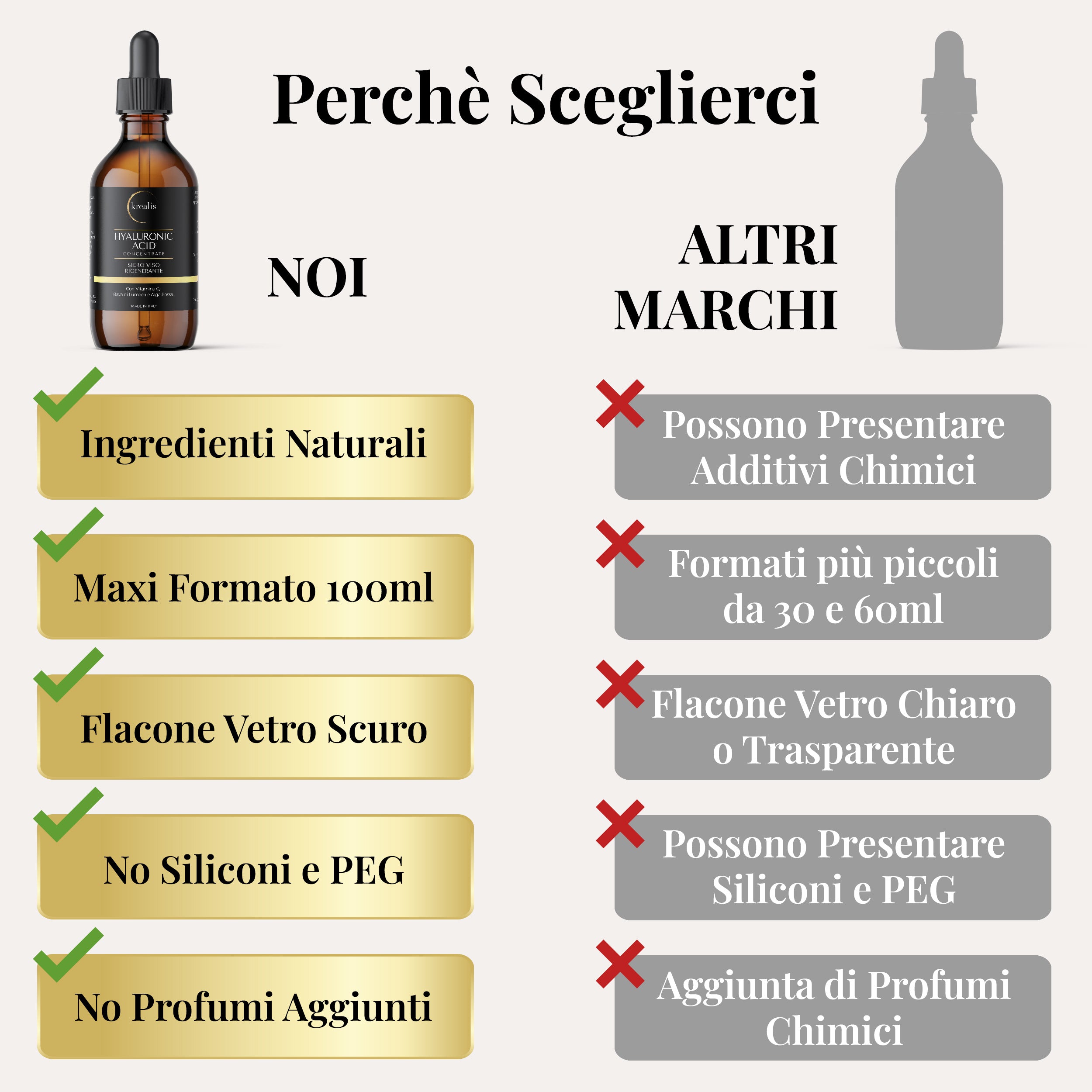 Siero Viso a base di Acido Ialuronico, Bava di Lumaca, Vitamina C e Alga Rossa - 100 ML