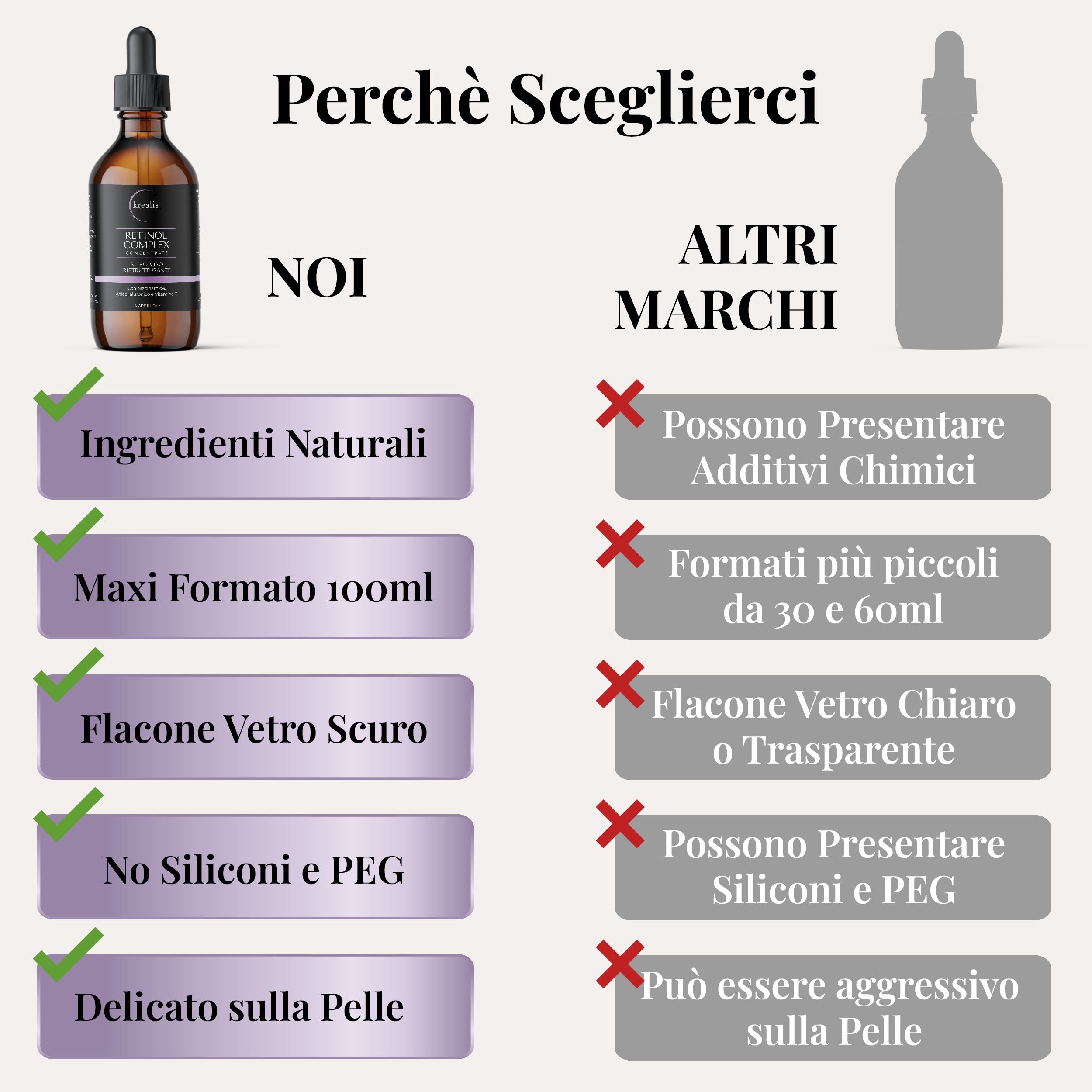 Siero Viso a base di Retinolo, Niacinamide, Acido Ialuronico e Vitamina C - 100 ML