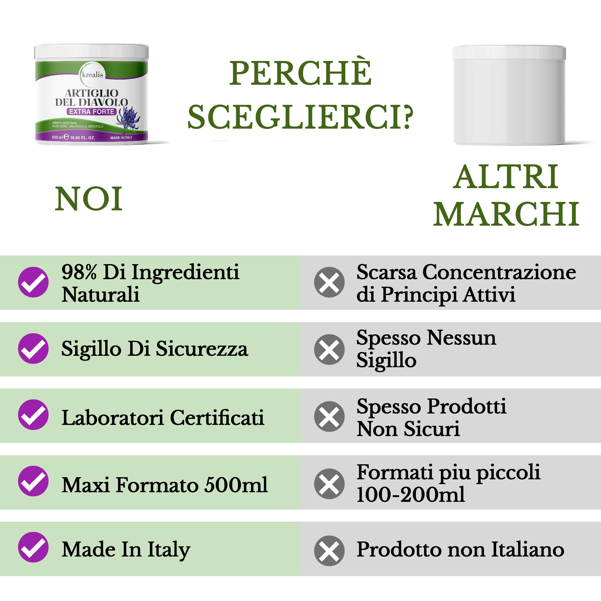 Artiglio del Diavolo Con Arnica Montana 500ml
